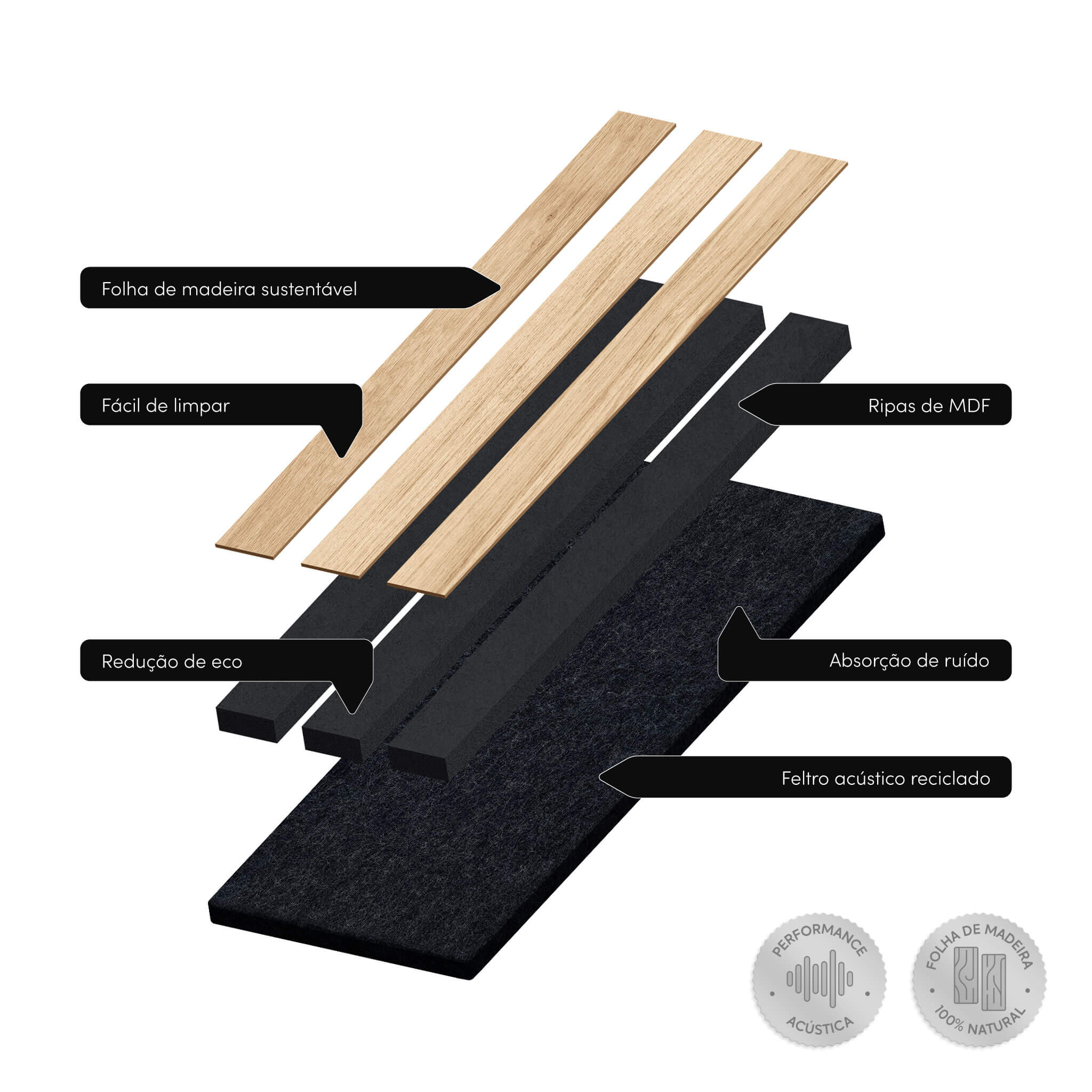 Panneau acoustique Walleu 240 x 60 cm | Chêne Naturel Feutre Noir