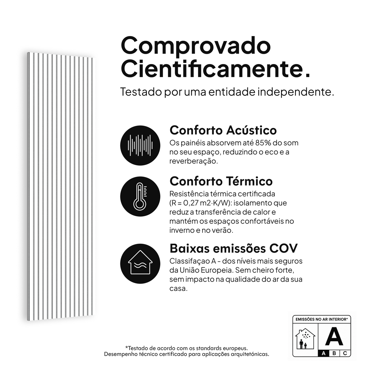 Painel acústico Branco — comprovado cientificamente: conforto acústico, conforto térmico e baixas emissões COV #lang:pt