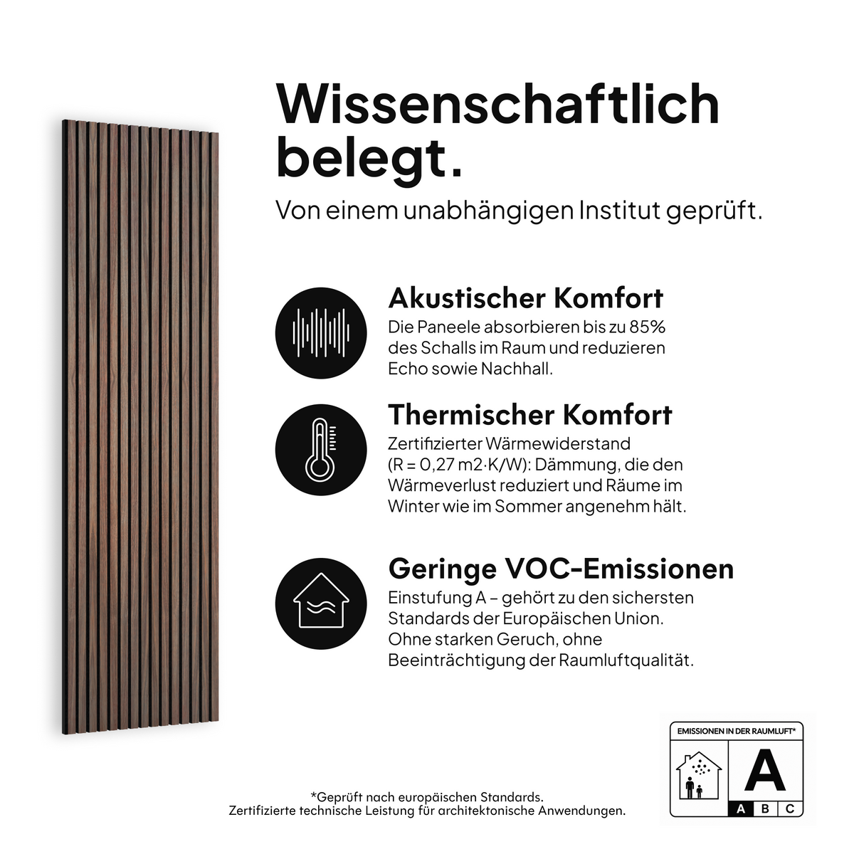 Akustikpaneel Nussbaum — wissenschaftlich belegt: akustischer Komfort, thermischer Komfort und geringe VOC-Emissionen #lang:de