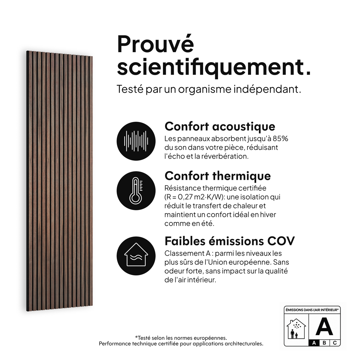 Panneau acoustique Noyer — prouvé scientifiquement : confort acoustique, confort thermique et faibles émissions COV #lang:fr