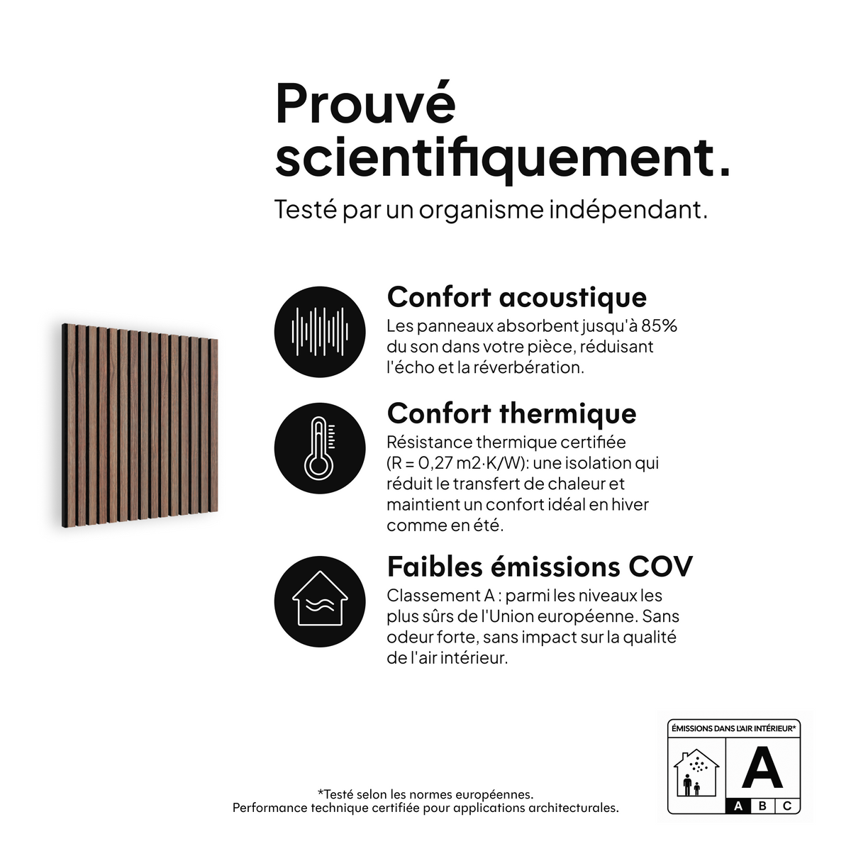 Panneau acoustique Noyer — prouvé scientifiquement : confort acoustique, confort thermique et faibles émissions COV #lang:fr