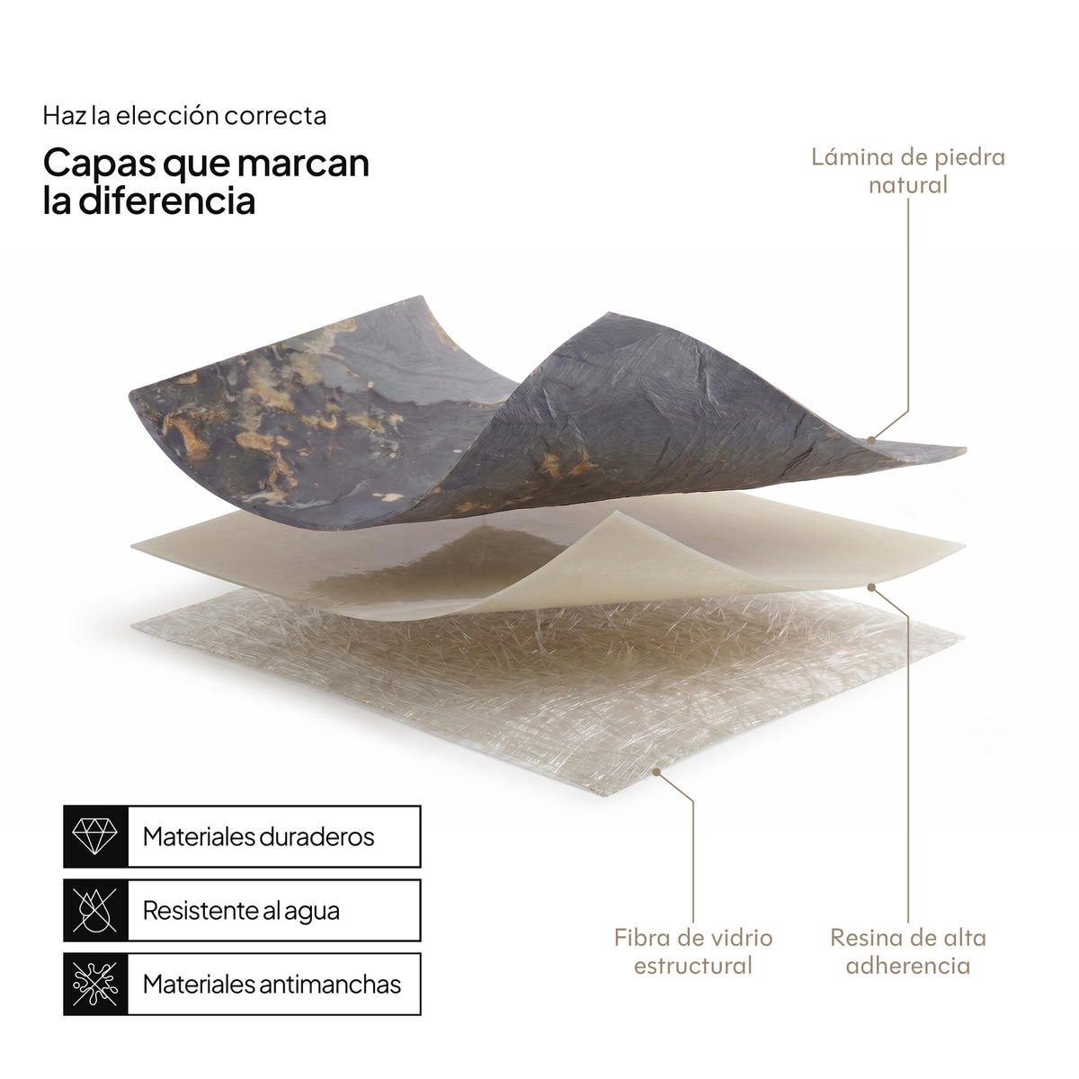 Capas de la lámina: chapa de piedra natural, resina de alta adherencia y fibra de vidrio estructural #lang:es