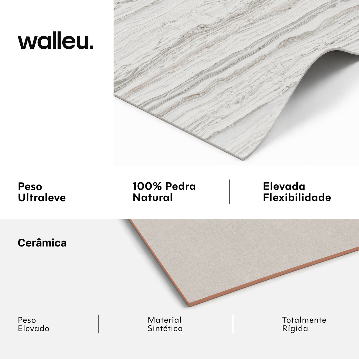 Comparação: folha Walleu ultraleve, 100% pedra natural e flexível vs cerâmica pesada, sintética e rígida #lang:pt