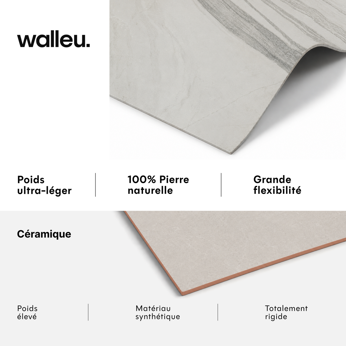 Comparatif : feuille Walleu ultralégère, 100 % pierre naturelle et flexible vs céramique lourde, synthétique et rigide #lang:fr