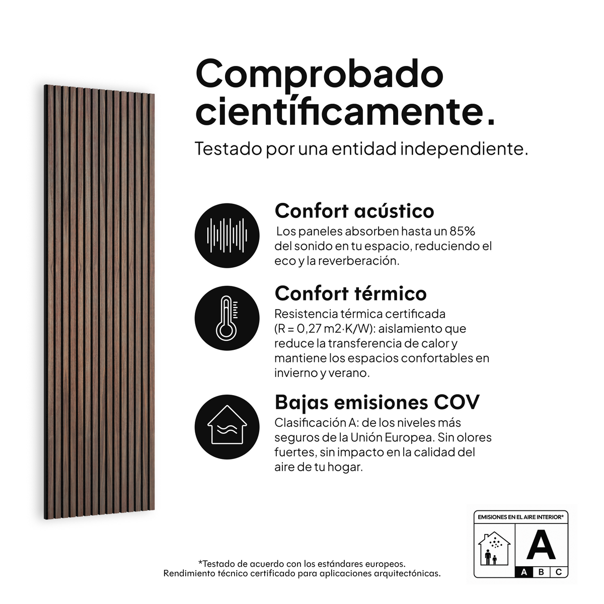 Panel acústico Nogal — comprobado científicamente: confort acústico, confort térmico y bajas emisiones COV #lang:es