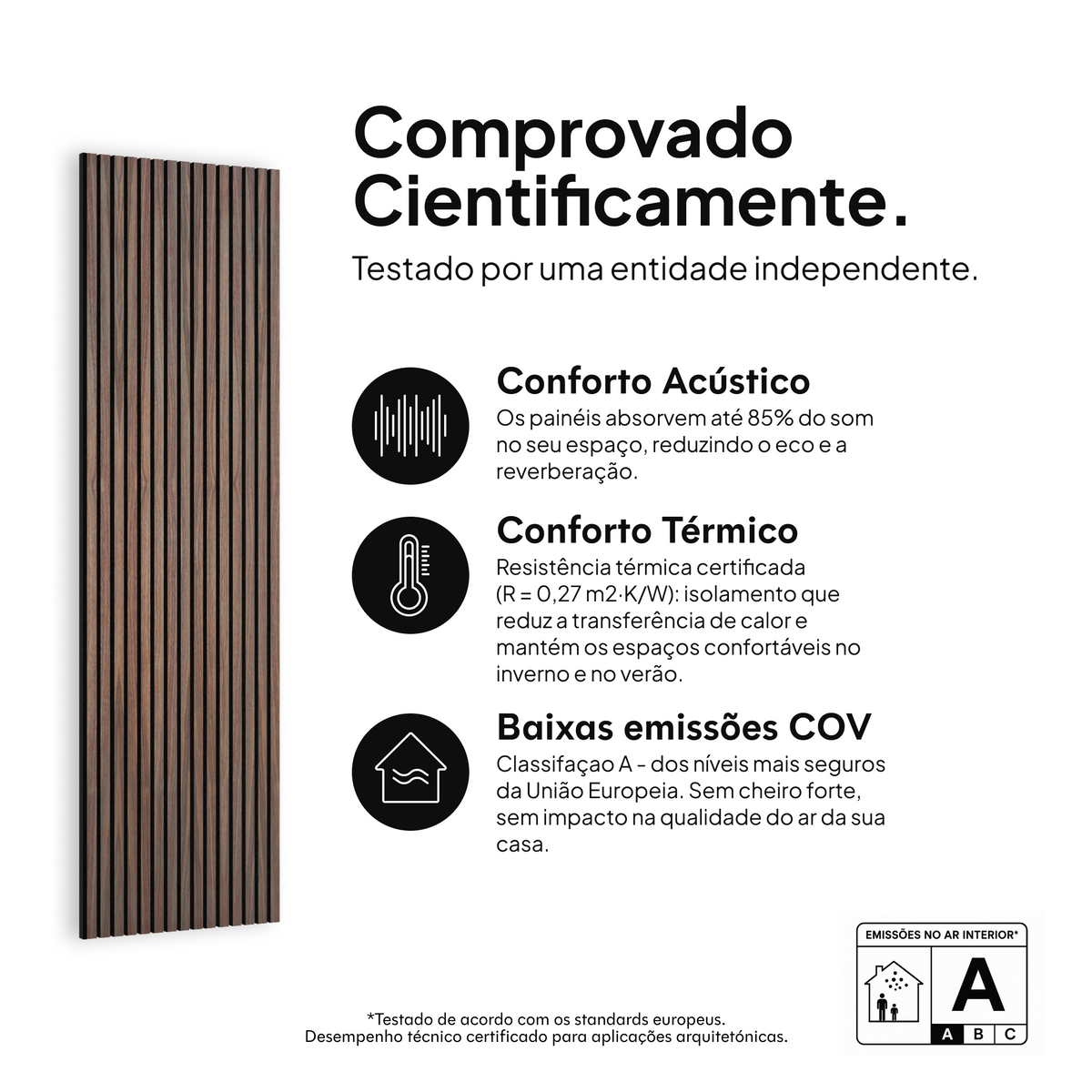 Painel acústico Nogueira — comprovado cientificamente: conforto acústico, conforto térmico e baixas emissões COV #lang:pt