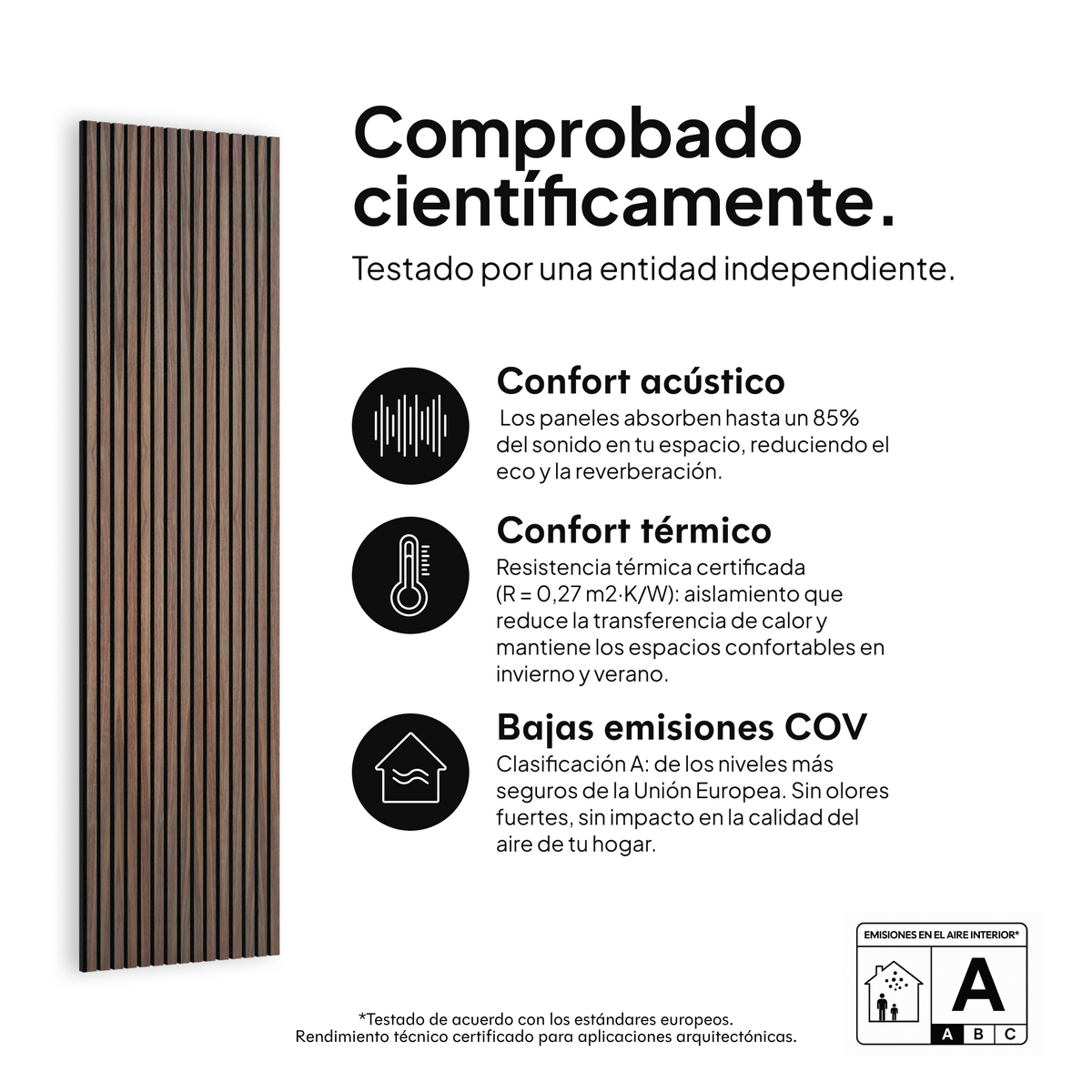 Panel acústico Nogal — comprobado científicamente: confort acústico, confort térmico y bajas emisiones COV #lang:es