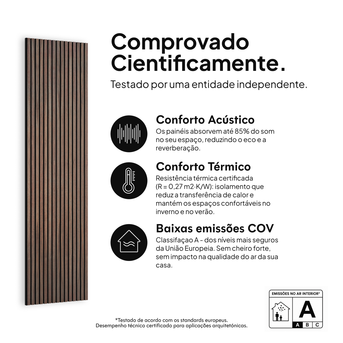 Painel acústico Nogueira — comprovado cientificamente: conforto acústico, conforto térmico e baixas emissões COV #lang:pt